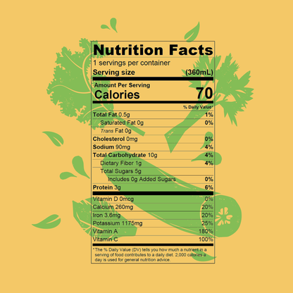 All Greens Everything
