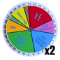 Queen Right Dial - Mating Indicator