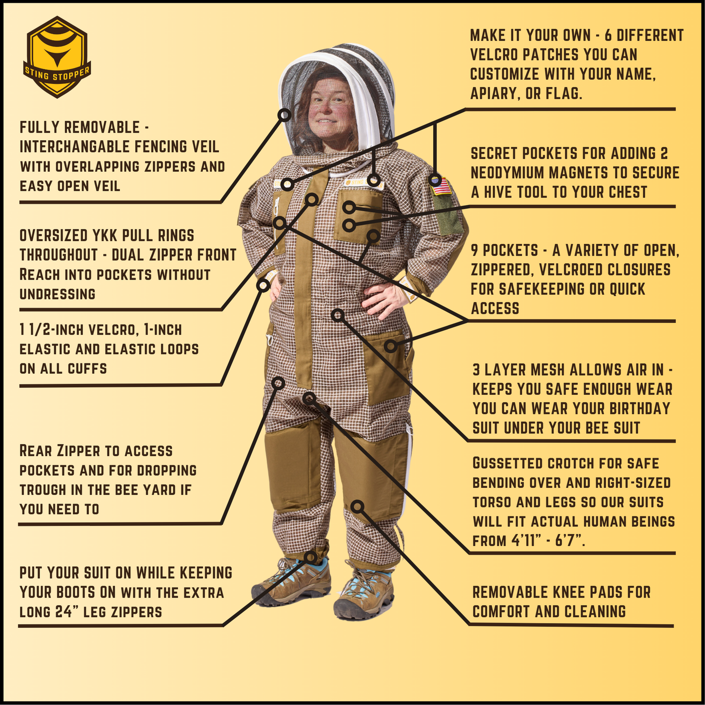 Sting Stopper Professional Ventilated Beekeeping Suit - Olive Green